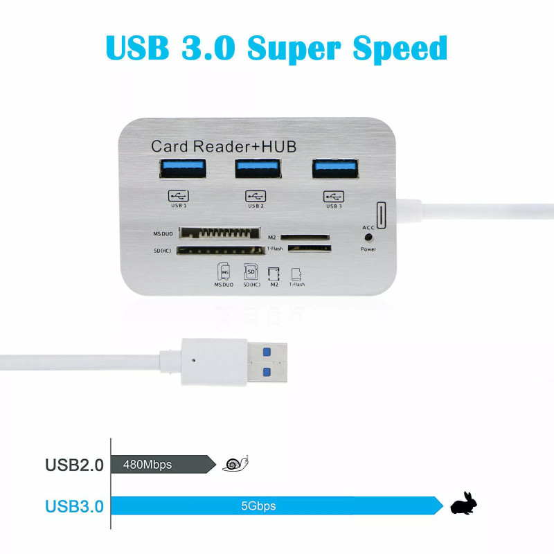 Hub USB 3.0 Ports USB + Lecteur de cartes