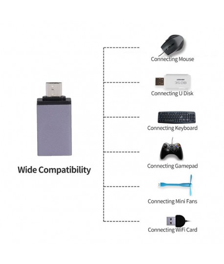 Mini Adaptateur OTG Micro USB 3.0